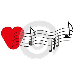 Love for Music - Music Lover
