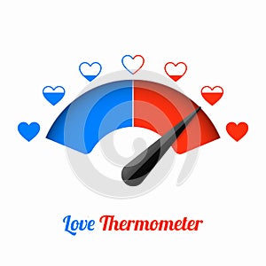 Love thermometer