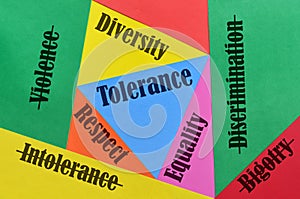 Love and Tolerance