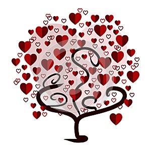 Love tree