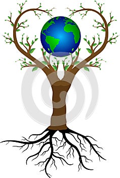 Love tree and planet earth