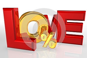 Love Zero Finance