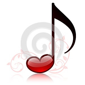 Lovemusic