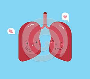 Lover lungs, character of organ