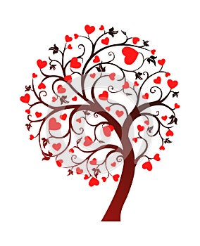 Lovetree