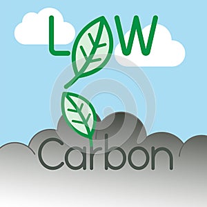 Low Carbon 2