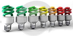 Low energy light bulbs
