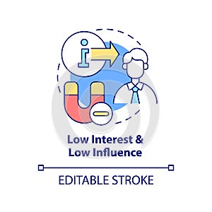 Low interest and low influence concept icon