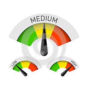 Low, Medium and High gauges