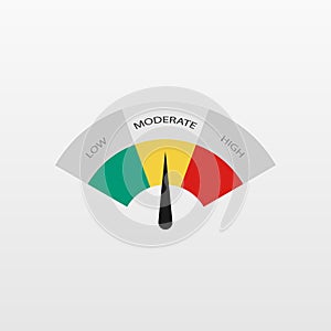 Low Moderate High better chart best comparison, good gauges icon.