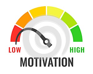 Low motivation chart icon