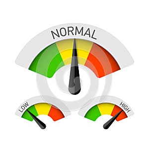 Low, normal and high gauges photo