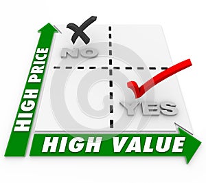 Low Price High Value Matrix Choices Shopping Comparison Products