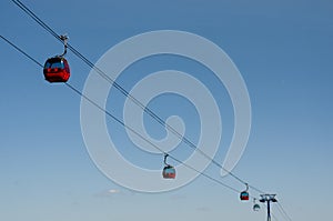 LowAngle View   Aerial  Cable  Tram and    Gondola System