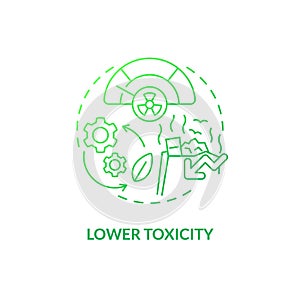 Lower toxicity green gradient concept icon photo