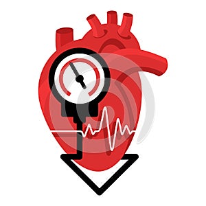 Lowering blood pressure with heart and measuring