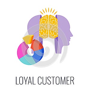 Loyal consumer. Regular customer. Flat vector marketing illustration