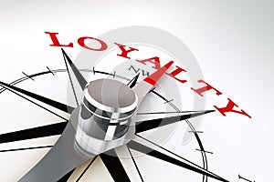 Loyalty concept compass rose