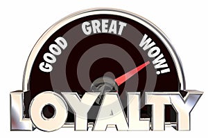 Loyalty Customers Employees Satisfied Speedometer