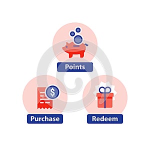 Loyalty program concept, earn points, win gift, shopping incentive, flat icons