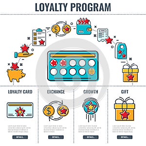 Loyalty Program Infographics