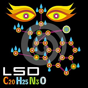 The LSD molecule, stylized photo