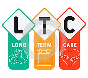 LTC - Long Term Care acronym, medical concept background.