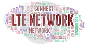 Lte Network word cloud.