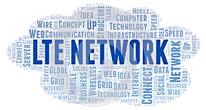 Lte Network word cloud.