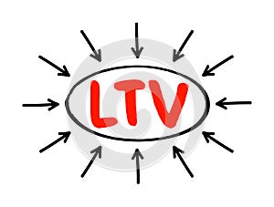 LTV Loan to Value - ratio of a loan to the value of an asset purchased, acronym text concept with arrows