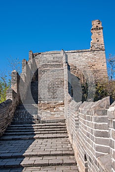 Luanping County, Hebei Jinshanling Great Wall