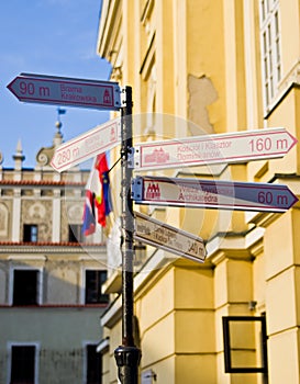 Lublin, Poland old town directions signs