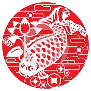 Luck fish for celebrating Lunar New Year