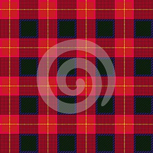 Lumberjack plaid pattern. Seamless vector background. Alternating overlapping black and colored cells.