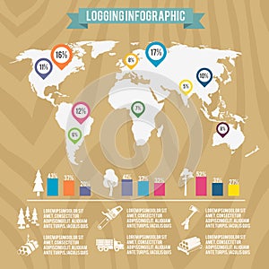 Lumberjack woodcutter infographic