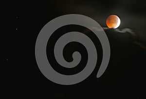 Lunar eclipse