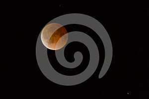Lunar Eclipse Blood Moon Tetrad Passover