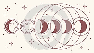 Lunar Eclipse or Moon Phases, Astronomy and Celestial Event, vector design Generative AI