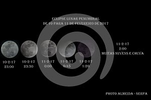 Lunar Eclipse Penumbral
