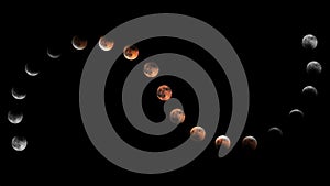 Lunar Eclipse Phases, Blood moon, Composite Lunar Eclipse