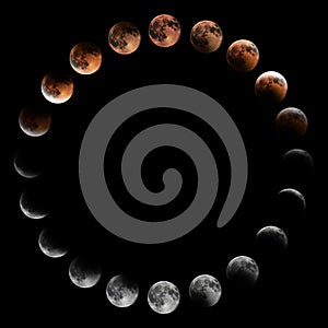 Lunar Eclipse Phases, Blood moon, Composite Lunar Eclipse