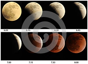 Lunar Eclipse 6PM to 8pm