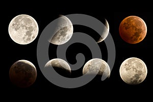 Lunar Eclipse Sequence