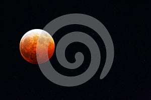 Lunar eclipse and Uranus