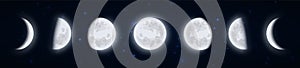 Lunar phases icon set, Moon phases in the night starry sky, Shape of the directly sunlit portion of the Moon as viewed