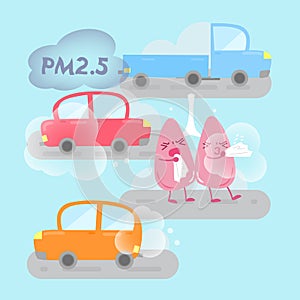 Lung with air pollution