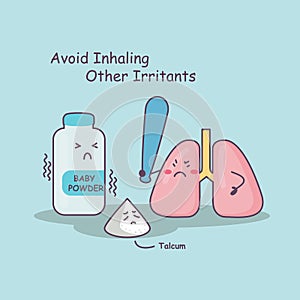 Lung avoid inhaling other irritants photo