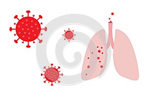 Lung coronavirus Infection