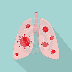 Lung coronavirus Infection