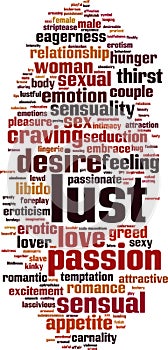 Lust word cloud